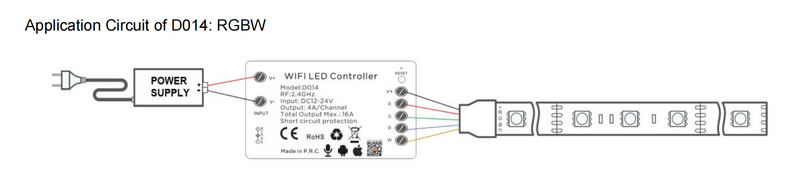 GOBO Tuya WIFI LED Controller Receiver DC12V-24V RGBW D014