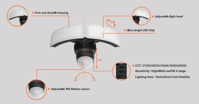 Vo-Security two head 30W 5CCT White