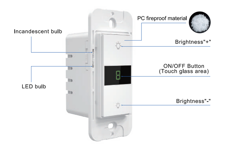 VO Smart WiFi Dimmer Switch 15A 500W AC110-125V with LED Display White