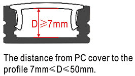 12V and 24V Hand Wave Proximity Sensor Switch - PS001 8A