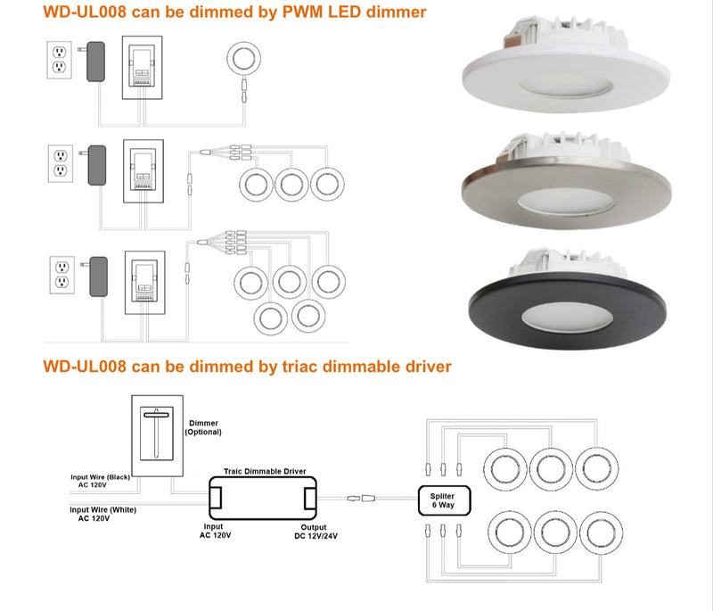 Gobo LED Under Cabinet Puck Light 12VDC 3W CCT Colour Temperature Adjustable Dimmable Round White