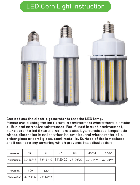 VO LED Corn Light Bulb 120-347V 125W E39 Base 5000K Cool White Daylight VO-229 for Workshop Warehouse Garage Barn Factory Porch Backyard High Bay