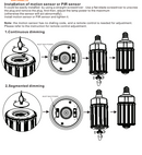 VO LED Corn Light Bulb 120-227V 54W/45W/36W 3CCT( 3000K/4000K/5000K) E26+E39 Base VO-1071 for Workshop Warehouse Garage Barn Factory Porch Backyard High Bay