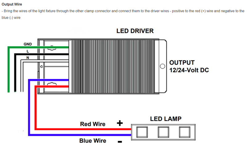 24V 60W Class2 Dimmable LED Driver Power Supply Transformer with Enclosure Junction Box White 04743