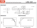 MEANWELL 24V 200W Non-Dimmable LED Driver Power Supply Transformer
